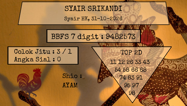 Gambar Syair HK 15 – Kode Syair Hongkong Hari Ini
