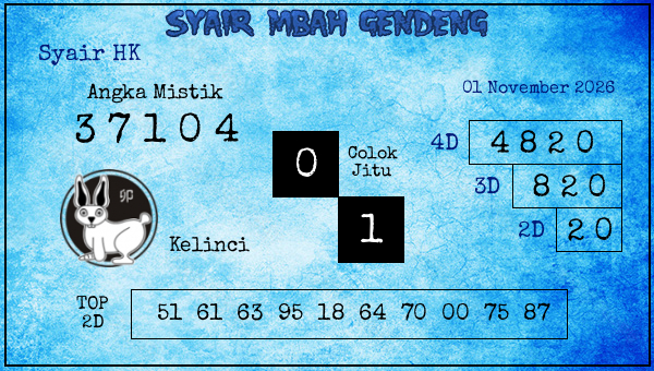 Gambar Syair HK 23 – Kode Syair Hongkong Hari Ini